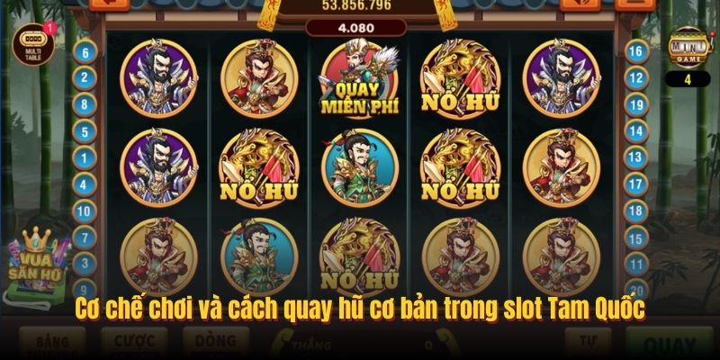 Cơ chế chơi và cách quay hũ cơ bản trong slot Tam Quốc