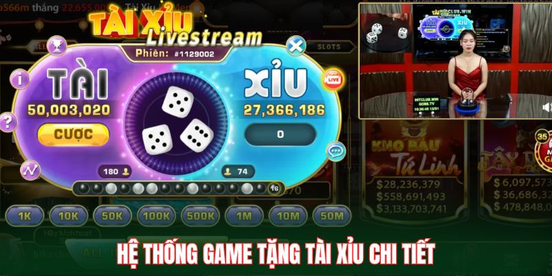 Hệ thống game tặng tài xỉu chi tiết