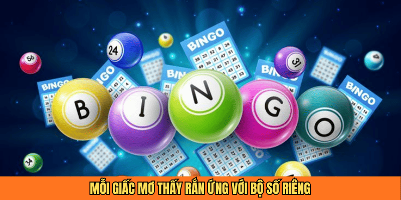 Mỗi giấc mơ thấy rắn ứng với bộ số riêng