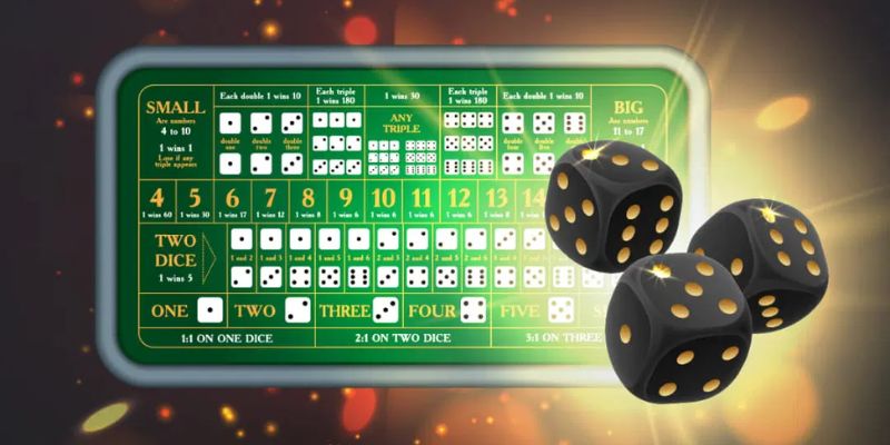 An toàn, công bằng và bí quyết thắng lớn tại Rikvip