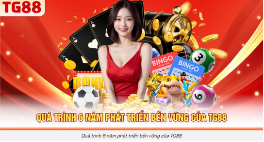 Giới thiệu TG88 hôm nay