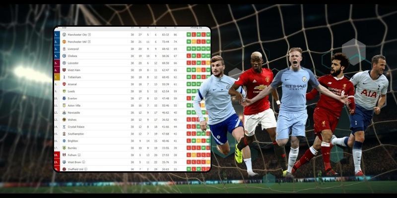 Kinh nghiệm chơi CMD từ cao thủ lâu năm