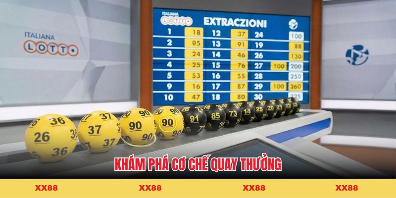 Khám phá cơ chế quay thưởng