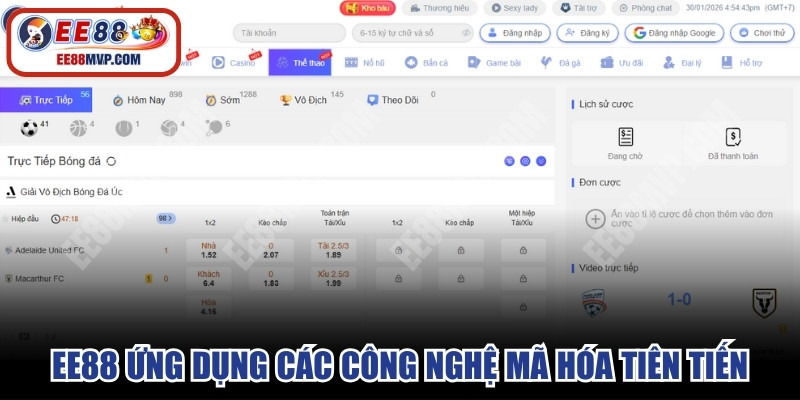 EE88 ứng dụng các công nghệ mã hóa tiên tiến 