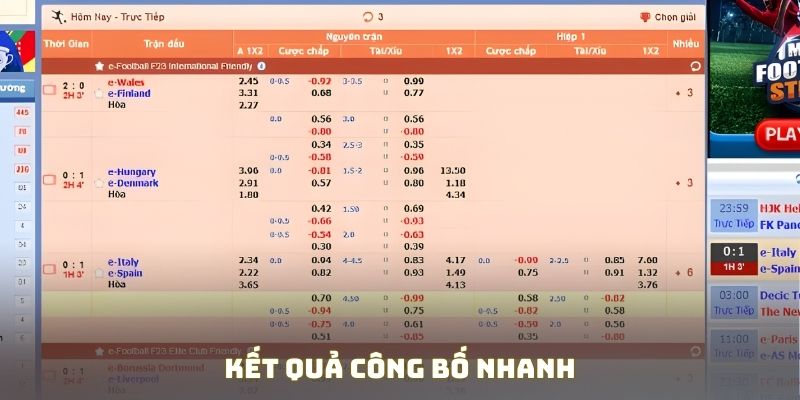 Kết quả công bố nhanh