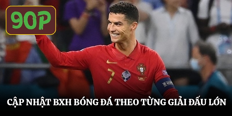 Cập nhật Bxh bóng đá theo từng giải đấu lớn