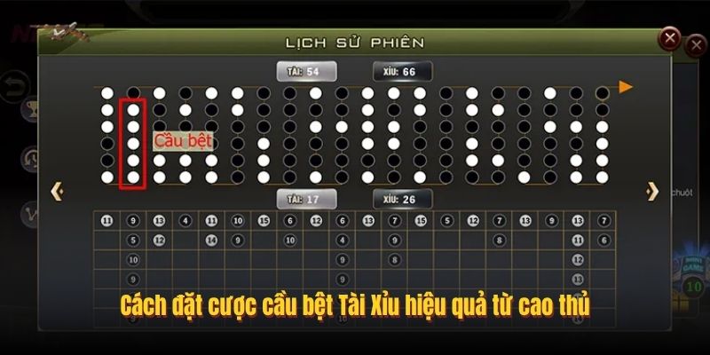 Cách đặt cược cầu bệt Tài Xỉu hiệu quả từ cao thủ