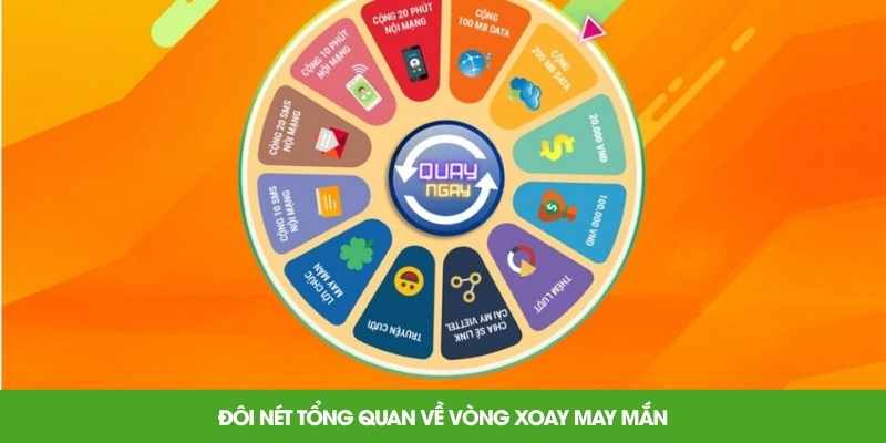 Đôi nét tổng quan về vòng xoay may mắn