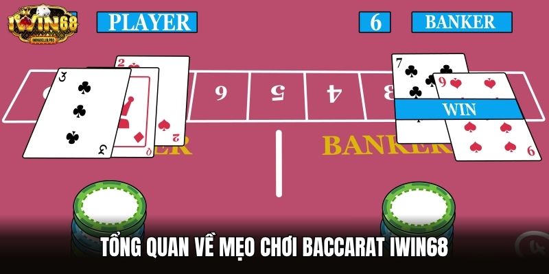 Tổng quan về mẹo chơi Baccarat iwin68
