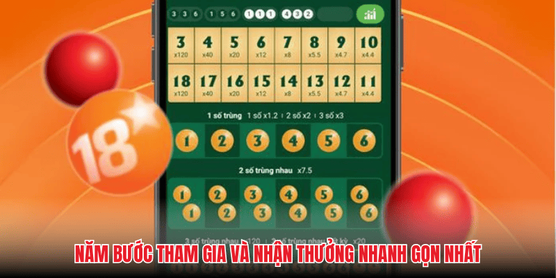 Năm bước tham gia và nhận thưởng nhanh gọn nhất