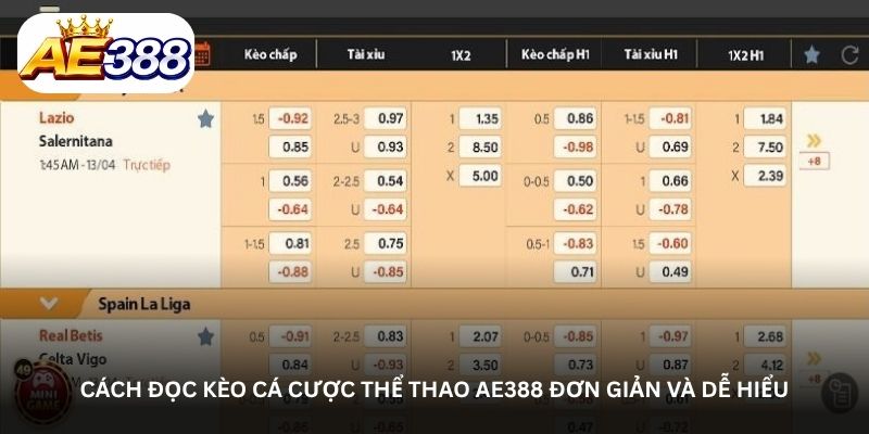 Cách đọc kèo cá cược thể thao AE388 đơn giản và dễ hiểu